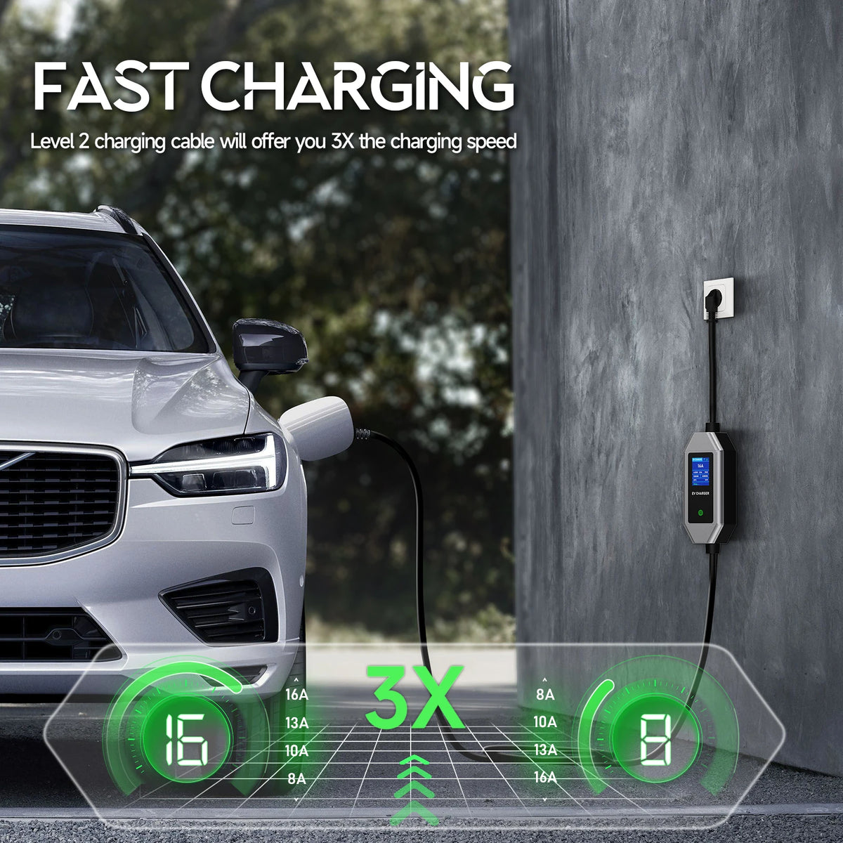 Portable EV Charger 7KW Fast Charging Cable Type2 IEC62196-2 32A with CEE Plug Type1 J1772 WiFi APP Bluetooth Remote Control
