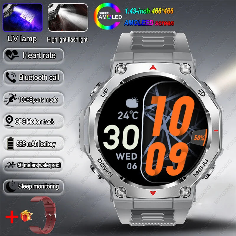 2026 New Military Active Edge Smart Watch Men 10ATM Waterproof GPS Motion Track 100+Sport Modes Heart Rate HD BT Call Smartwatch