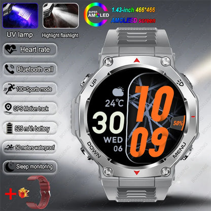 2026 New Military Active Edge Smart Watch Men 10ATM Waterproof GPS Motion Track 100+Sport Modes Heart Rate HD BT Call Smartwatch