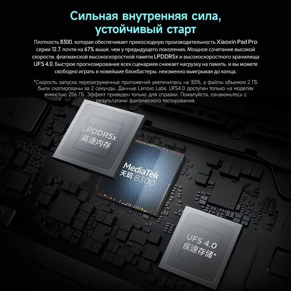 Lenovo Original Xiaoxin Pad Pro 12.7 2025 Entertainment Office Learning Game Tablet Interconnection Tianji 8300 2.9k 144Hz Gray