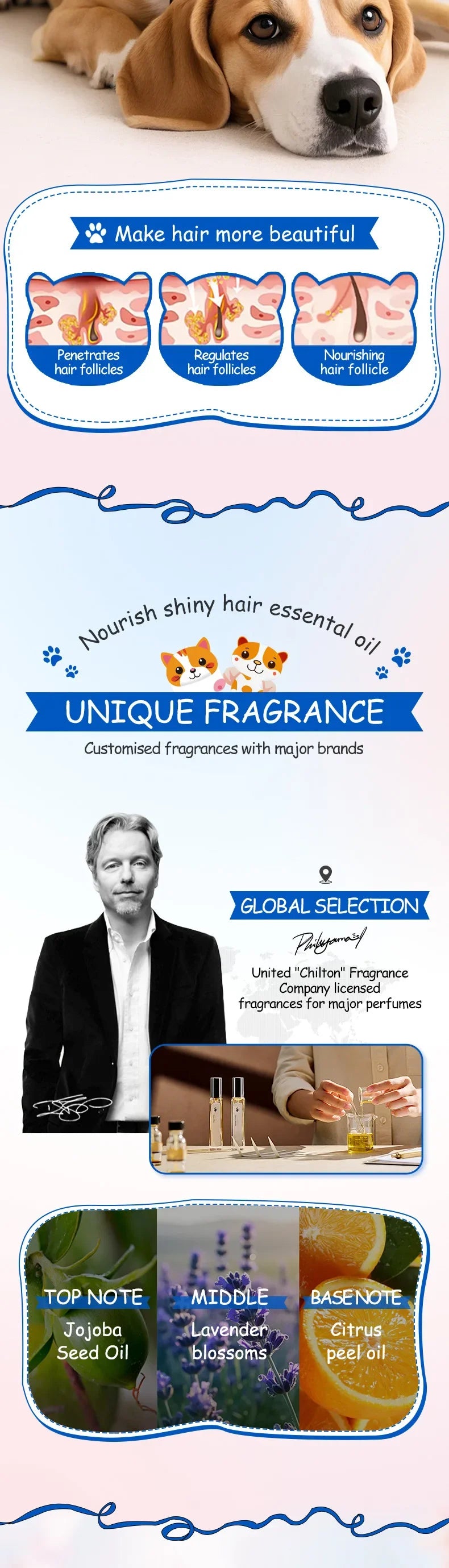 Pet dogs, cats, nourishing and brightening hair care essential oils, smooth and long-lasting fragrance, deodorizing
