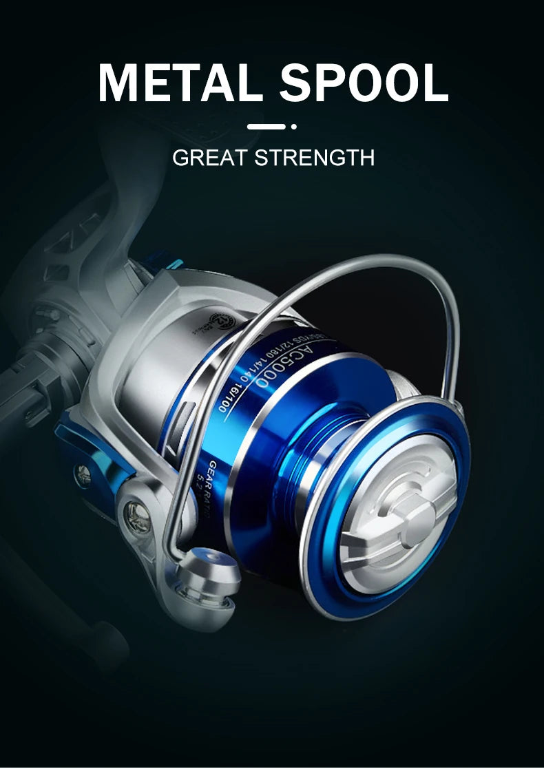 BILLINGS AC Spinning Fishing Reel,10KG Max Drag,Metal Spool,5.2:1 Gear Ratio,for Freshwater Saltwater,Fold Rocker Easy Carry