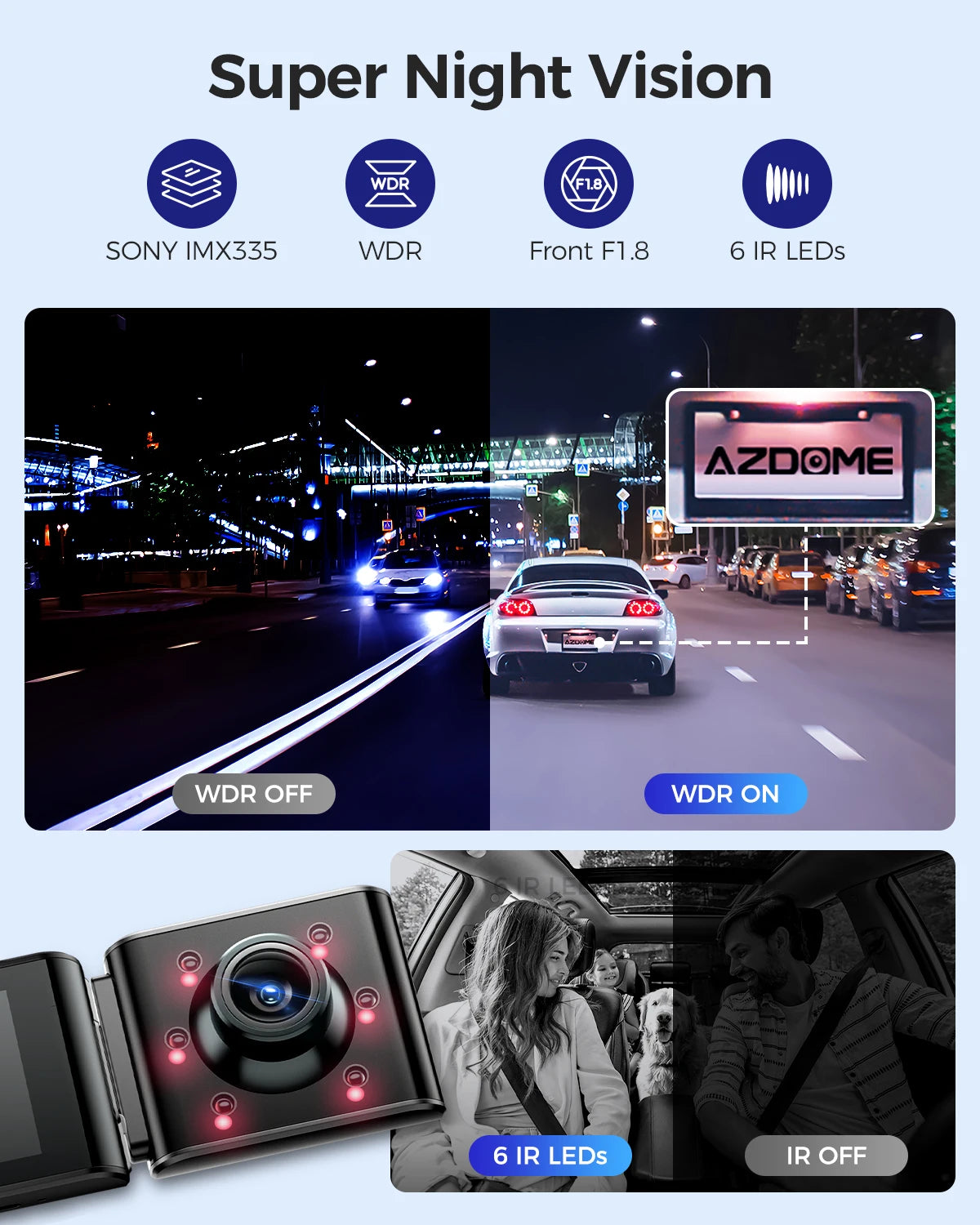 AZDOME 4K Dash Cam M550 Max Built-in GPS Wifi Camera Car DVR 3.18”Screen Night Vision 24H Parking Monitor Support Rear Cam
