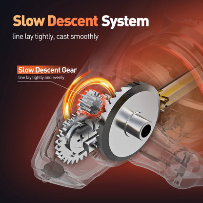 HANDING Elite Spinning Reel Max Drag 6kg 5.2:1 Gear Ratio Light Weight Fishing Reel Slow Descent Spool Smooth Line Laying Reels
