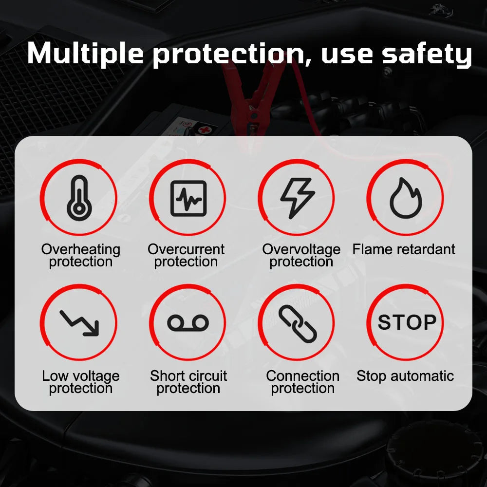 Car Battery Charger Intelligent Smart Battery Charging Universal 12V 10A/6A Fast Power Charging Pulse Repair Tools For SUV Motorcycle Truck RV