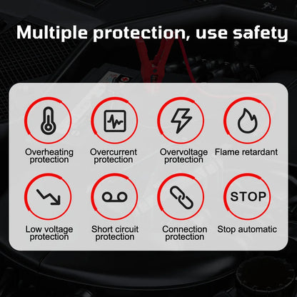 Car Battery Charger Intelligent Smart Battery Charging Universal 12V 10A/6A Fast Power Charging Pulse Repair Tools For SUV Motorcycle Truck RV