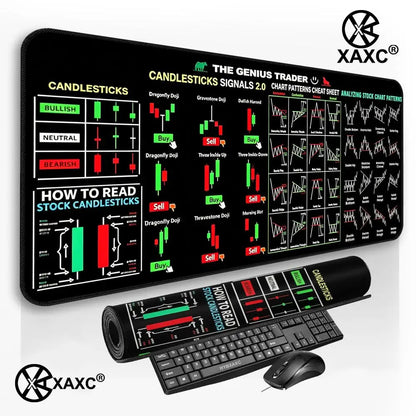 EXCO Stock Market Mouse Pad Large Trader Chart Candlestick Pattern Keyboard Investor Desk Mat Stitched Edge Rubber Base XAXC