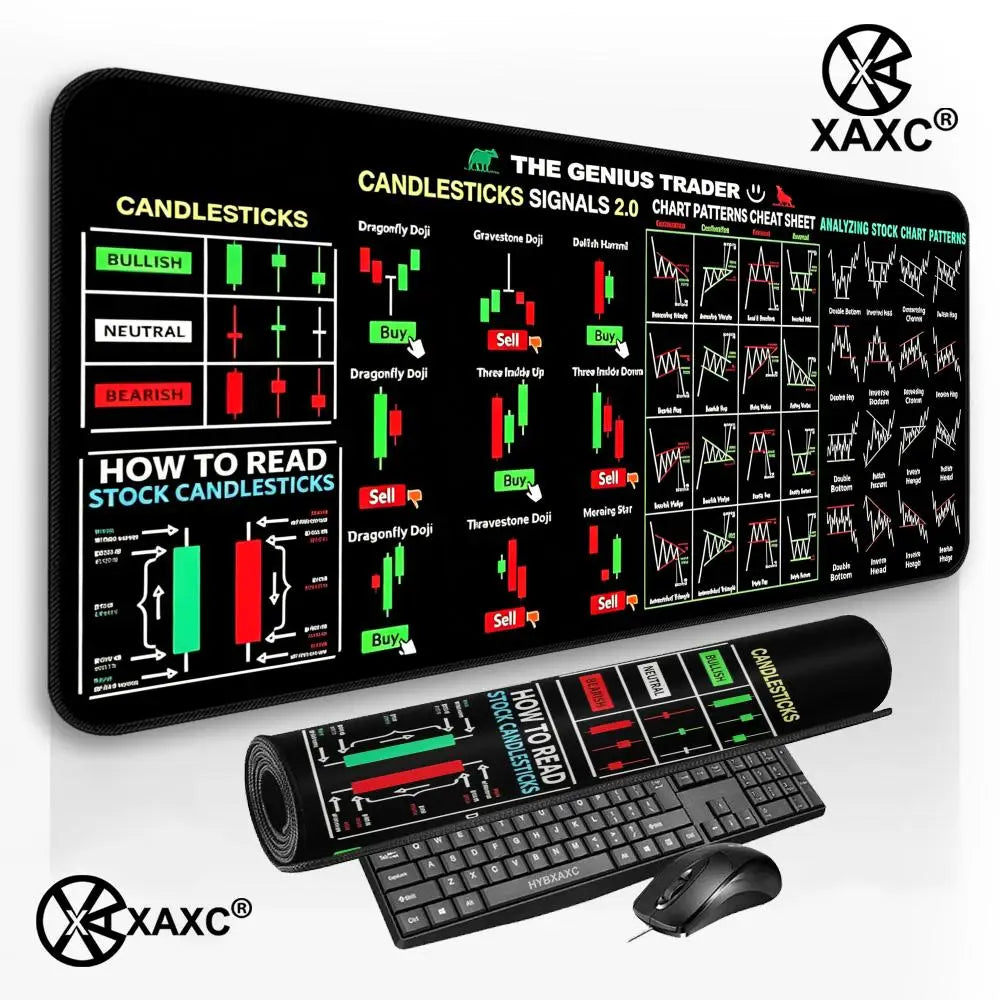 EXCO Stock Market Mouse Pad Large Trader Chart Candlestick Pattern Keyboard Investor Desk Mat Stitched Edge Rubber Base XAXC