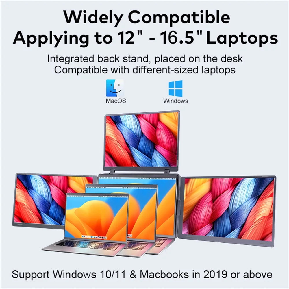 16 Inch Portable Triple Screen LCD Backlit Monitor FHD Display Secondary Extender for Notebook with Single Cable Connection
