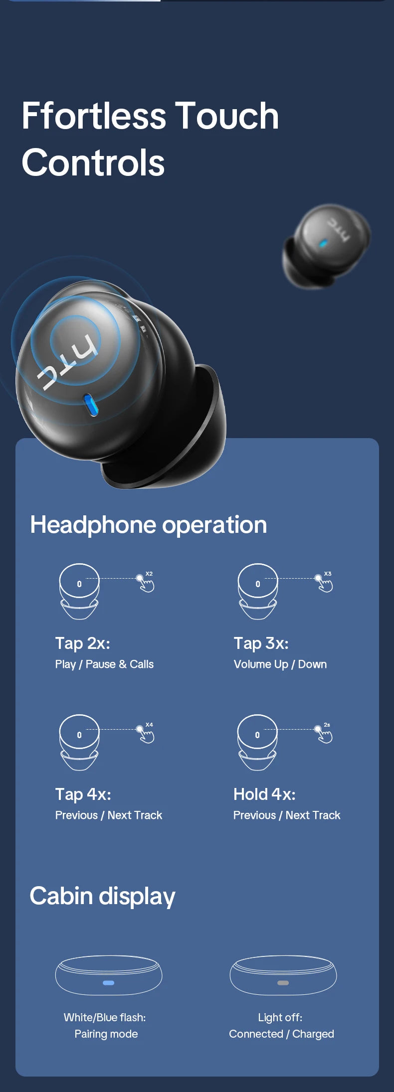 HTC NE92 Sleep Earbuds Wireless Bluetooth Earphones Comfortable To Wear Headphones 50Hrs Playback Low Latency Clear Sound Qualit
