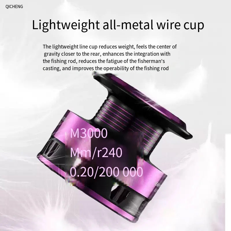 2026 New Colorful Spinning Fishing Reel Luya Metal Wire Cup Gear Ratio 5.2:1 Max Drag 8KG 10KG 12KG Suitable Any Body of Water