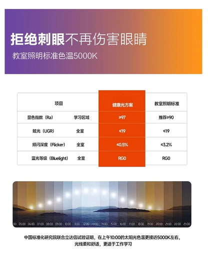 Modern LED Ceiling Lamp Square Ultrathin Living Room Lights with Remote Control Bedroom Study Dining Home Decor Lighting Fixture