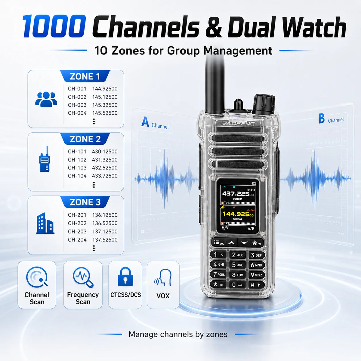 BAOFENG UV-36 Handheld Amateur Radio 1000CH Bluetooth Programming Shortwave Receive 2.0” TFT Screen Dual Watch VHF UHF Walkie Ta