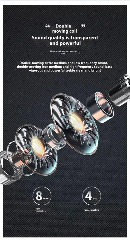 Original Wireless Earphones Dual in Ear Headphones Ultra Long Standby Running Bass Sport Earburd Music Headset with Mic