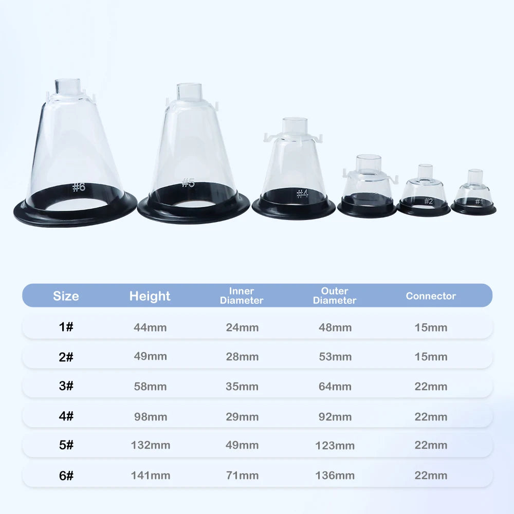 Animal Anesthesia Mask Medical Grade PVC Transparent Dome With Silicone Protective Film Fixing Ring For Pet Veterinary Equipment
