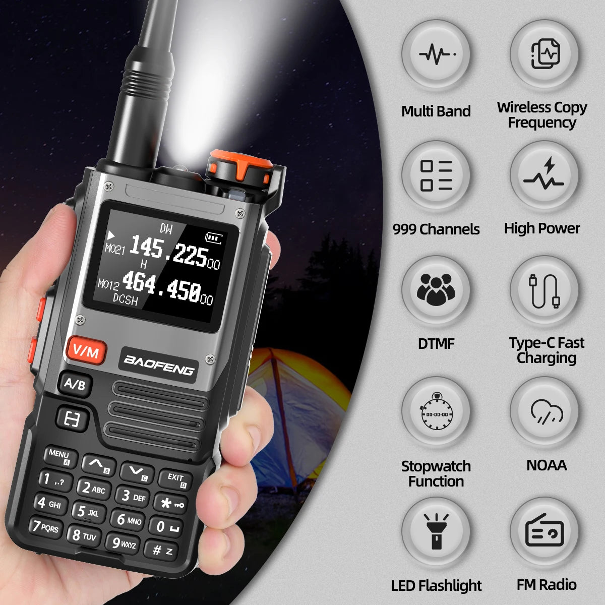 1/2PCS Baofeng UV-K61 Walkie Talkie Multi Band Wireless Copy Frequency 999CH Type-C AM DTMF NOAA UV-5R UV 5RH K6 K5(8) Ham Radio