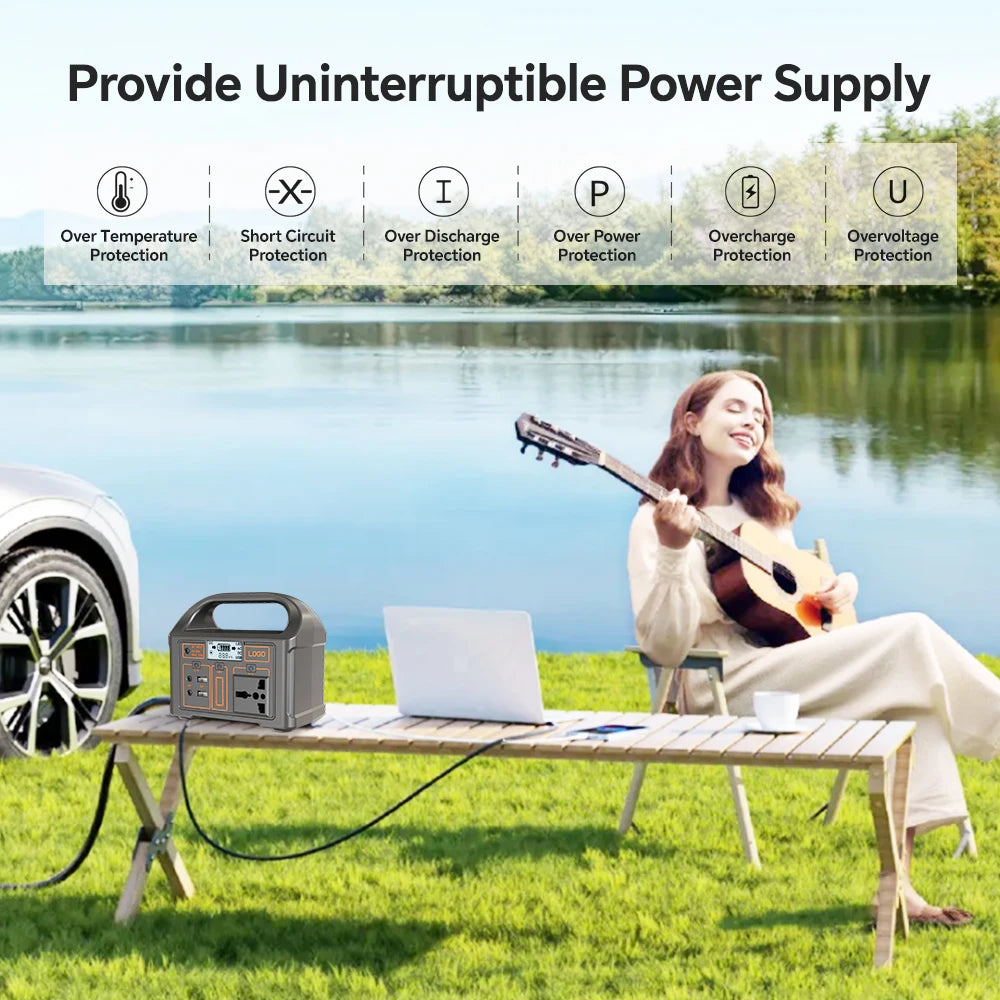 Gaiaray 100W Portable Power Station Solar Generator AC 220V 110V Emergency Power Plant LiFePO4 Charging Station 15W Solar Panel
