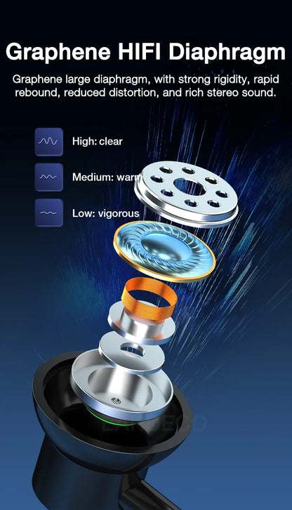 EARDECO Bluetooth Headphone Bass Wireless Headphones with Microphone Neckband Earphones with Sports Chip Steps Calorie Stopwatch