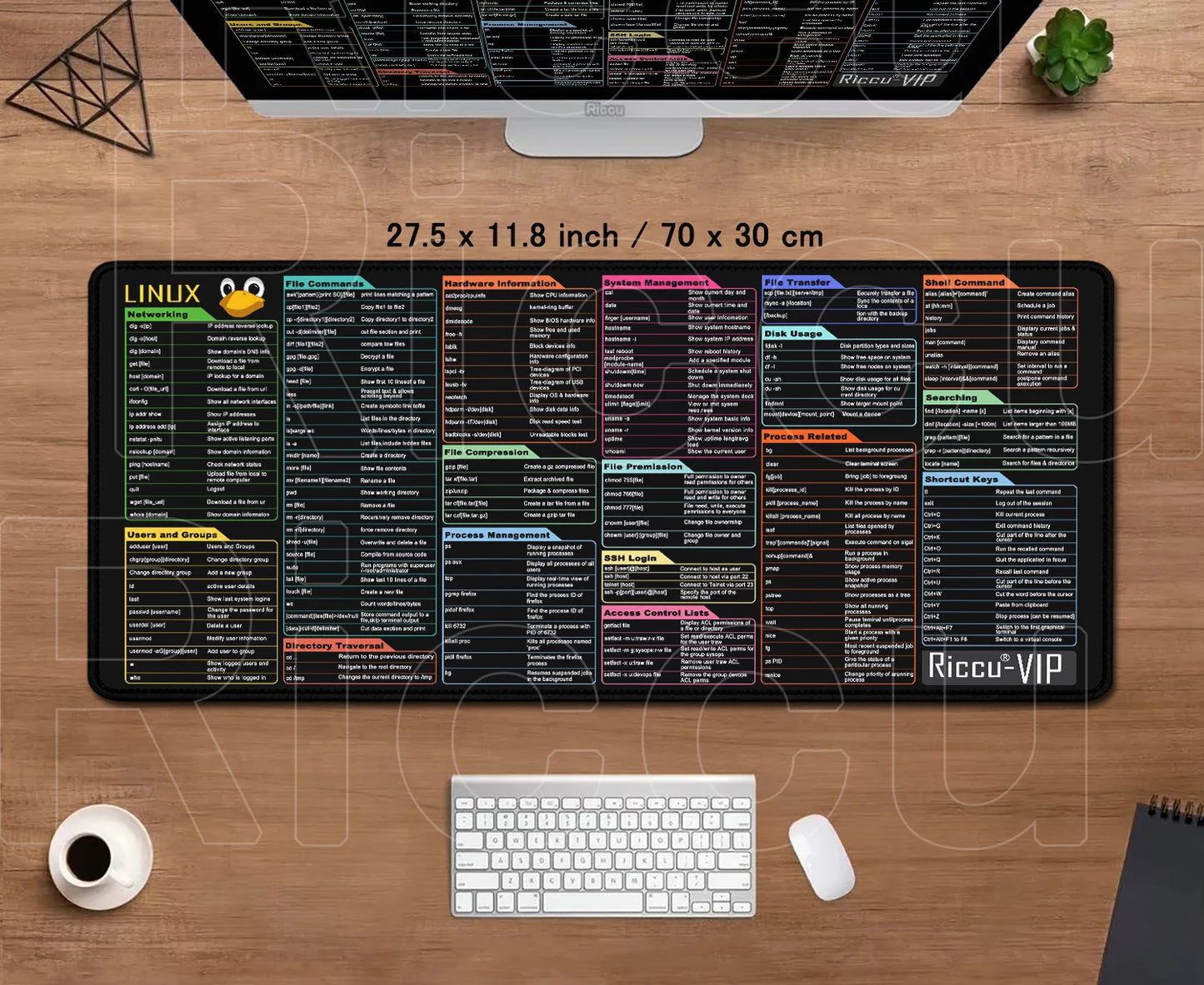 Riccu Mouse Pad Linux Commands Line Rug Large Mousepad Shortcuts for Red Hat Ubuntu OpenSUSE Arch Debian Unix Programmer Deskmat