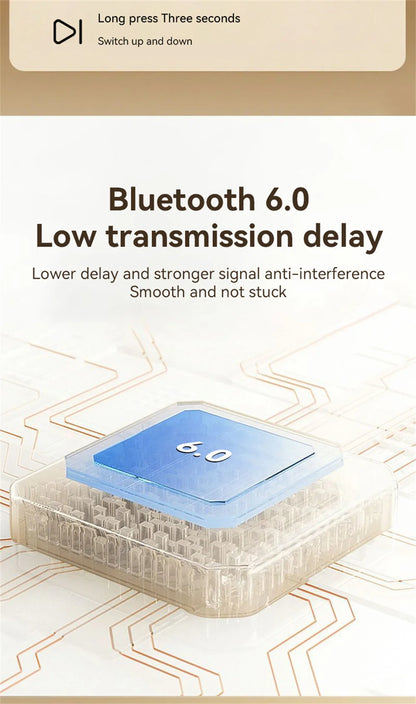 Couples Double Open Ear Clip Bluetooth Headset HiFi Subwoofer Long Battery Life Digital Fashion Plating Wireless In-Ear Earplugs