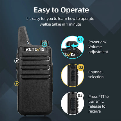 Retevis RT622/RT22 2 pcs Mini Walkie Talkie License Free PMR/FRS Two Way Radio VOX Type-C Portable for Hotel Restaurant Camping