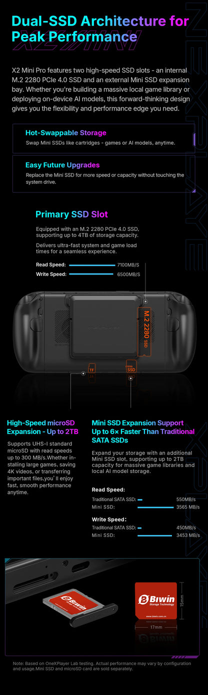 ONEXPLAYER X2 Mini Pro 3-in-1 Handheld Game Console AMD Ryzen AI Max+388 8.8 Inch Windows 11 Portable Gaming PC Tablet Laptop