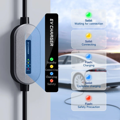 AFEEV 3.5KW EV Charger  Type 2 Portable Charger GB/T 16A 1Phase Type 1 3.5m Wallbox Charging Station for Electric Car Charger