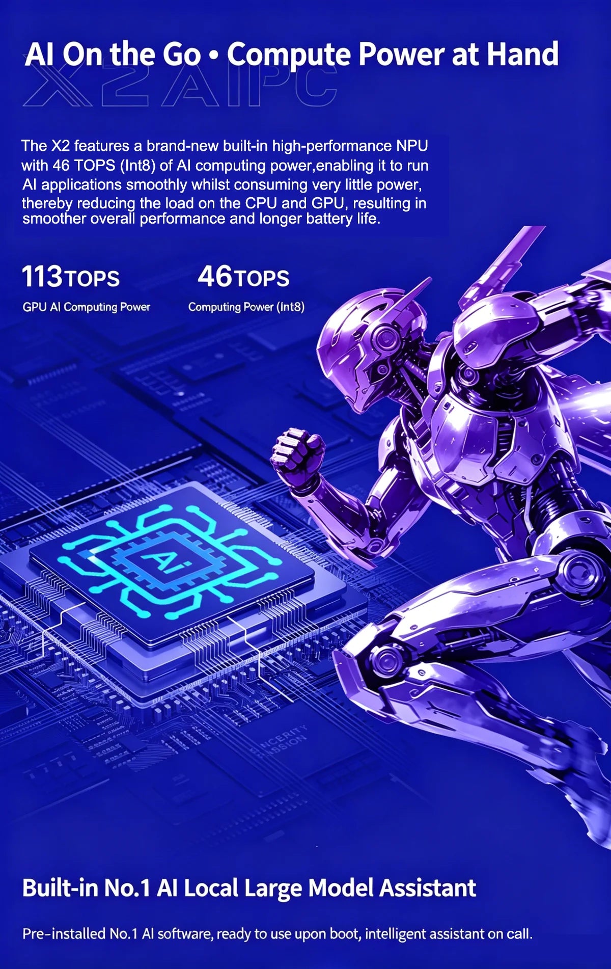 OneXplayer X2 3-in-1 Gaming Laptop Intel Arc G3 Extreme 48GB+1TB 10.9 Inches LTPS 120Hz Gaming PC Handheld Console Tablet 65Wh