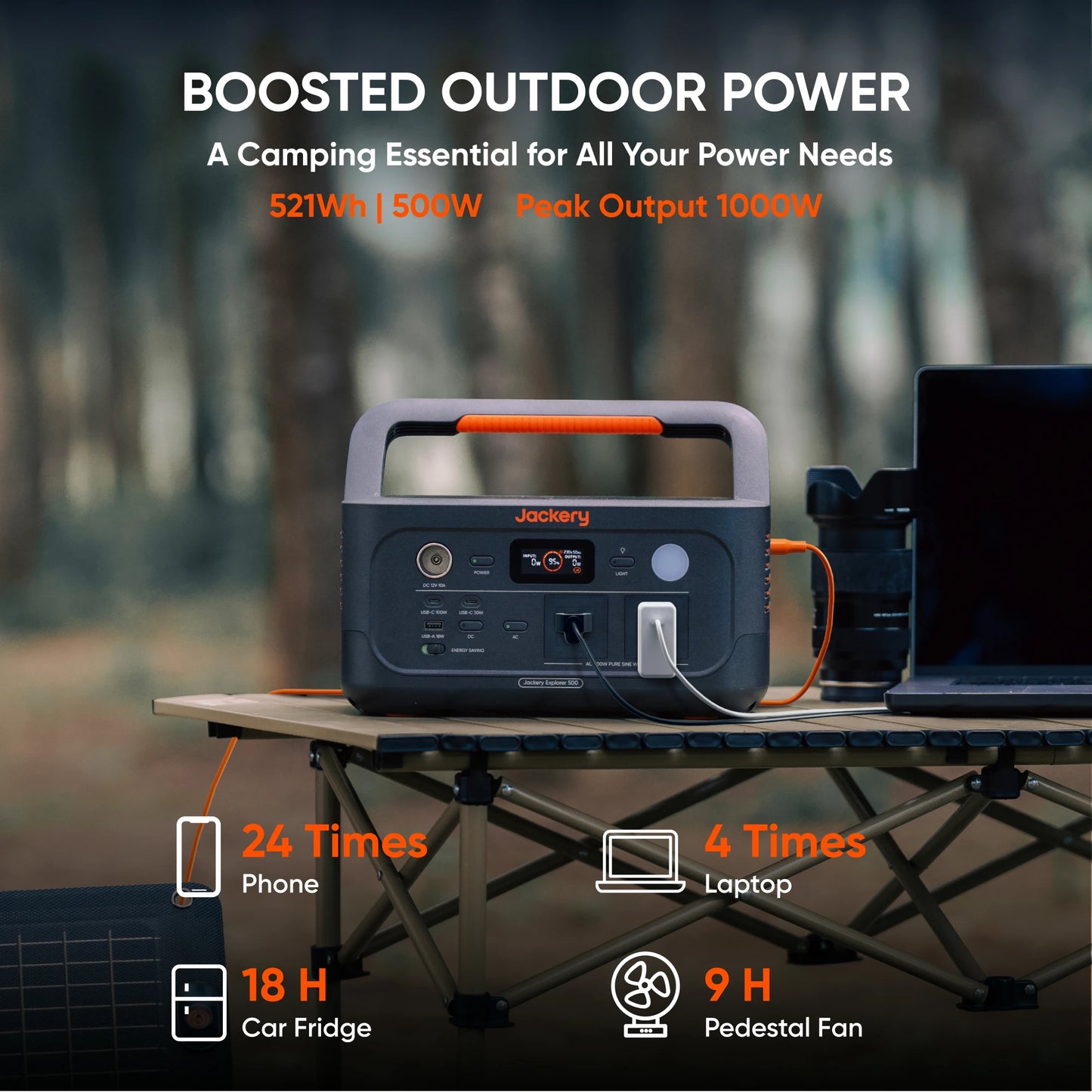 Jackery Portable Power Station Explorer 500 v2 New with 5m Extension Cord, 510Wh, Solar Generator for Outdoors Camping, Travel