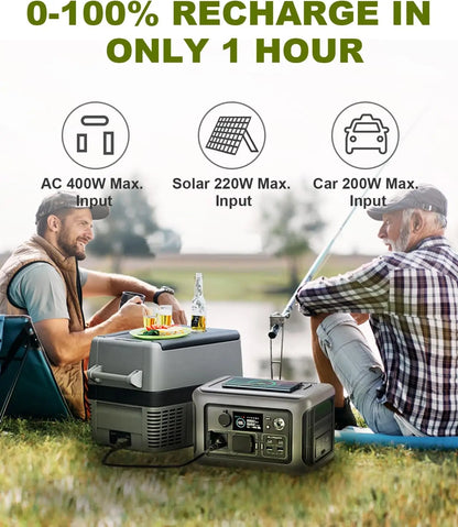 ALLPOWERS R600 Power station 299Wh 600W Solar Generator (Recharge from 0-100% in 1 Hour) & SP033 200W Solar panel for Camping RV