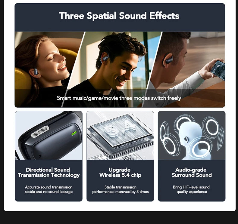 【AI Translator Earbuds】HTC NE25 Bluetooth Earphones LCD Touch Screen Sport Wireless Headphones Long Life with HD Mic