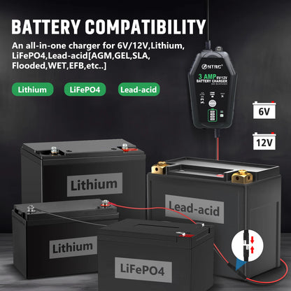 HTRC 6V 12V 3000mA Smart Battery Charger Automatic for Trickle Lithium LiFePO4 Lead-Acid Batteries Car Motorcycle Charger