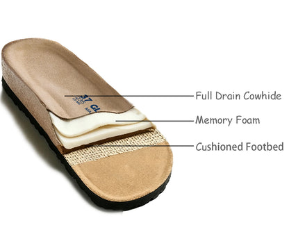 Women's Sandals, Cowhide Leather, Memory Foam Insole, Arch Support, Wide Fit, Non-Slip Sole, Water-Resistant