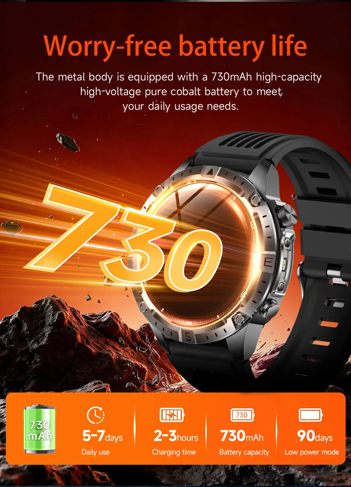 2026New Military Tank GPS SmartWatch Offline Map 10ATM Swim 2GB RAM Music Altitude Compass Bt Call Fitness Sports Smartwatch Men