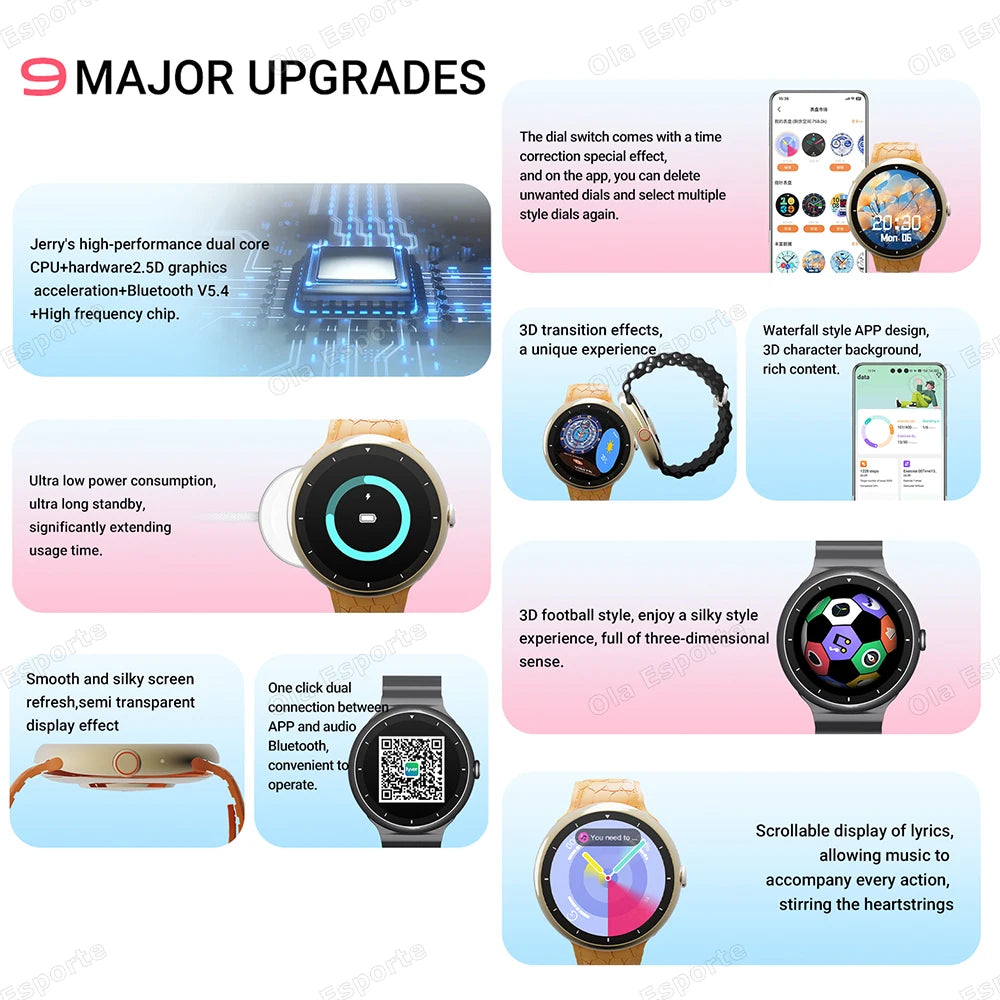 Multifunctional Smart Watch Men Women IP68 Waterproof Multi-sport modes Watch Heart Rate Blood Oxygen Monitor Samrtwartch Hw12