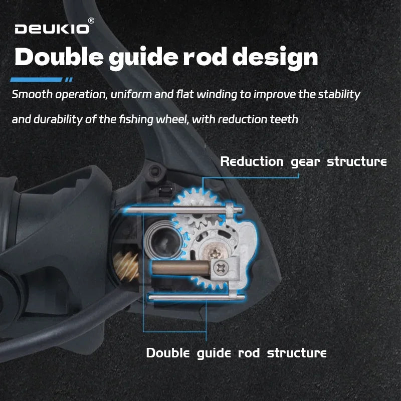 DEUKIO Lightweight Spinning Reel Fishing Reel Gear Ratio 5.2:1 Powerful Spinning Fishing Reels for Freshwater Saltwater