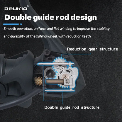 DEUKIO Lightweight Spinning Reel Fishing Reel Gear Ratio 5.2:1 Powerful Spinning Fishing Reels for Freshwater Saltwater