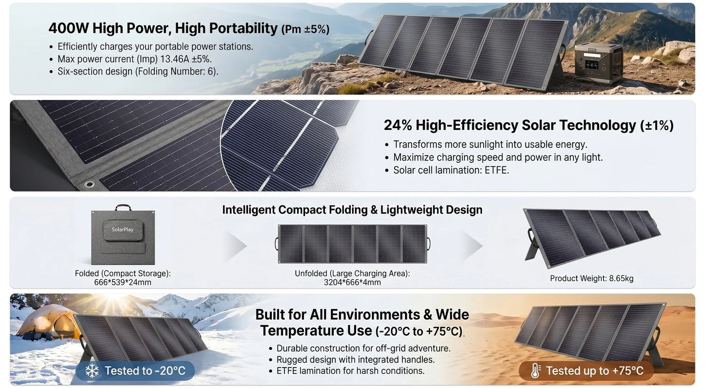 SOLARPLAY 3600W Portable Power Station 3840Wh Large Capacity Emergency Backup Power Q3600 Supply 400W Foldable Solar Panel Kit for Outdoor Camping RV Off-Grid Use