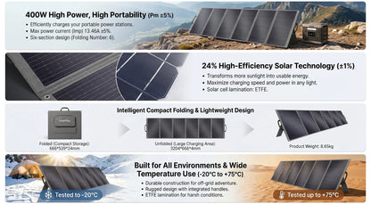 SOLARPLAY 3600W Portable Power Station 3840Wh Large Capacity Emergency Backup Power Q3600 Supply 400W Foldable Solar Panel Kit for Outdoor Camping RV Off-Grid Use