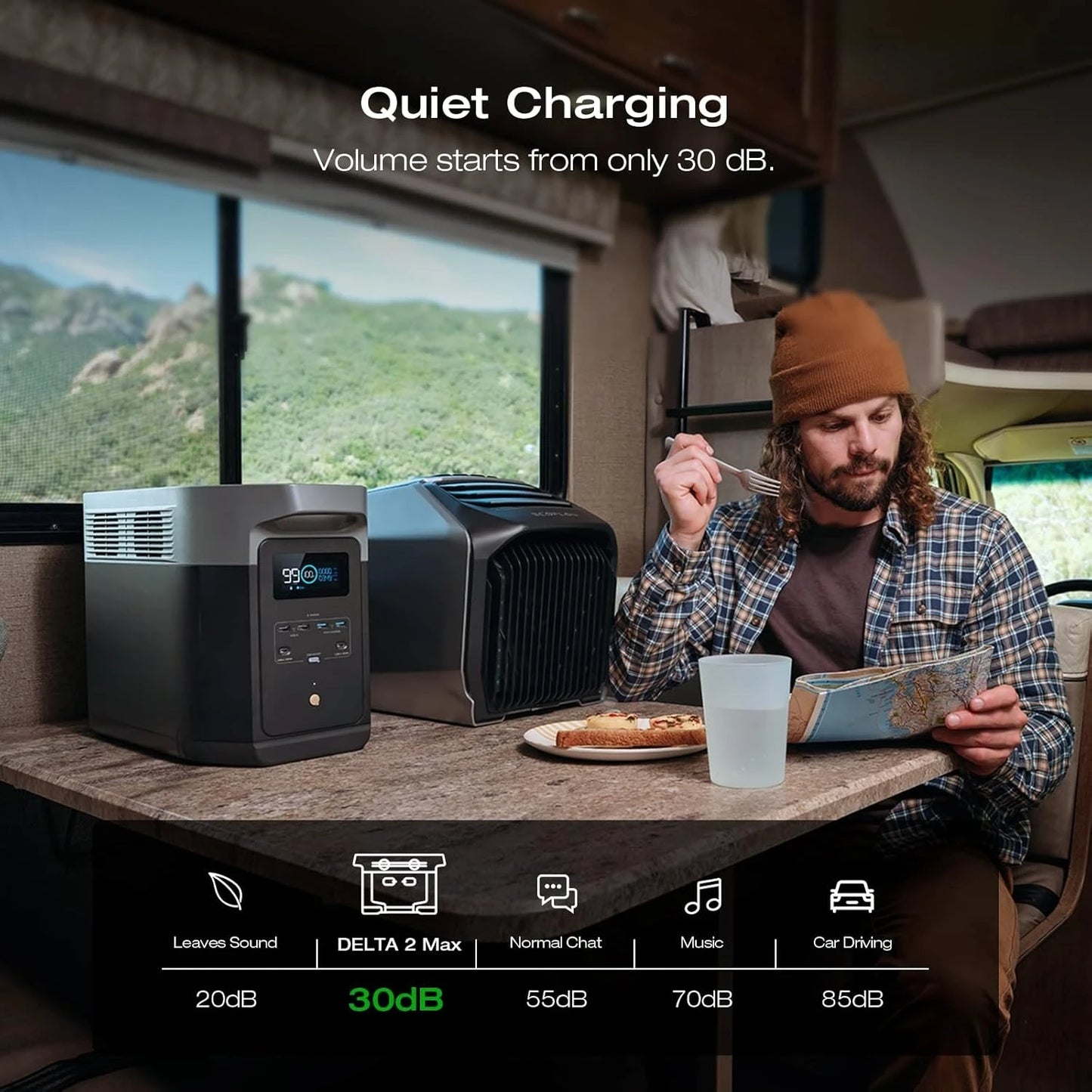 2400W Portable Power Station LFP Solar Generator 2048Wh Fast Charging 1 Hour Home Backup Solar Panel Optional