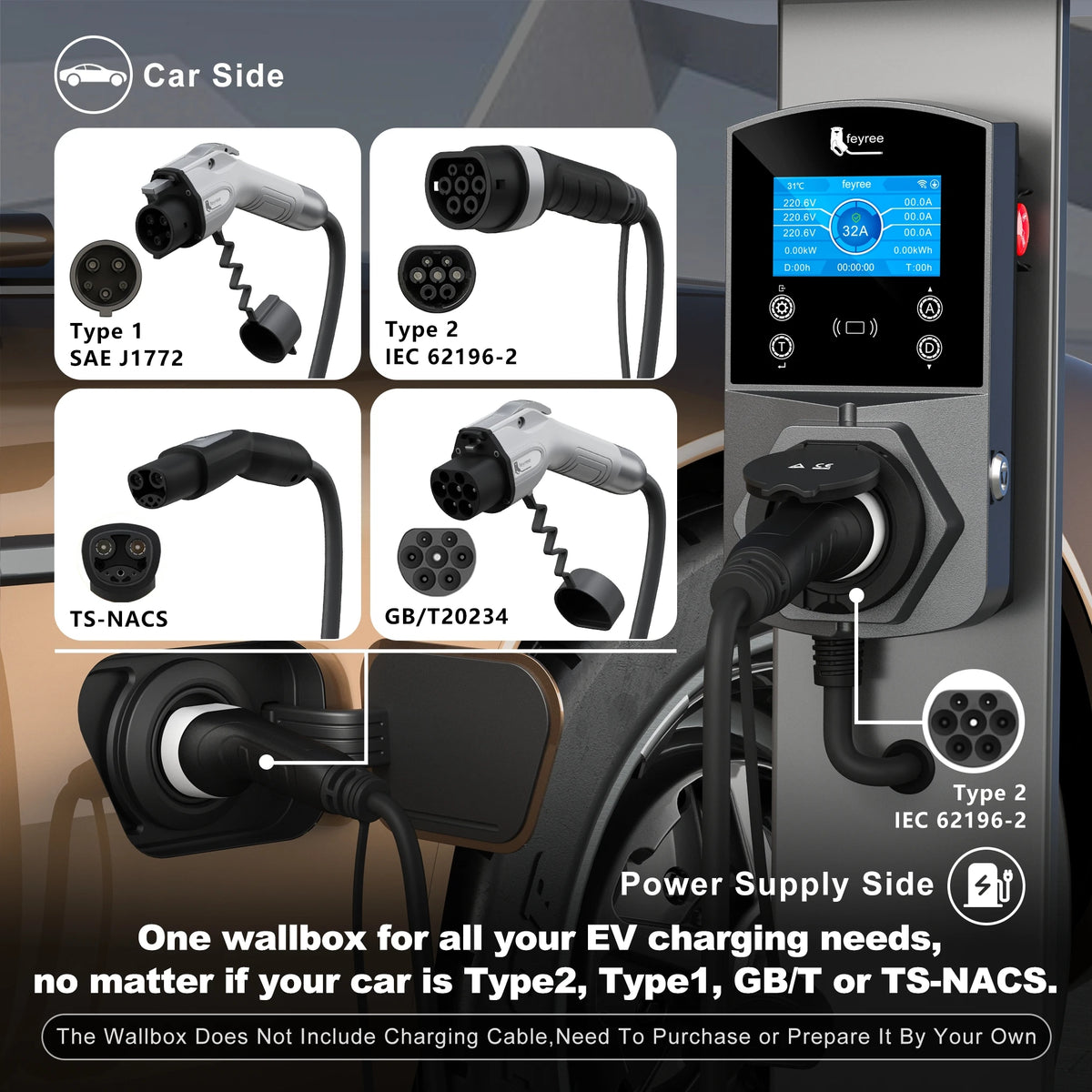 Feyree Type2 EV Charger Socket Version 22KW Smart Electric Car Charger for TS-NACS Type1 GB/T Plug EVSE Wallbox WIFI APP Control