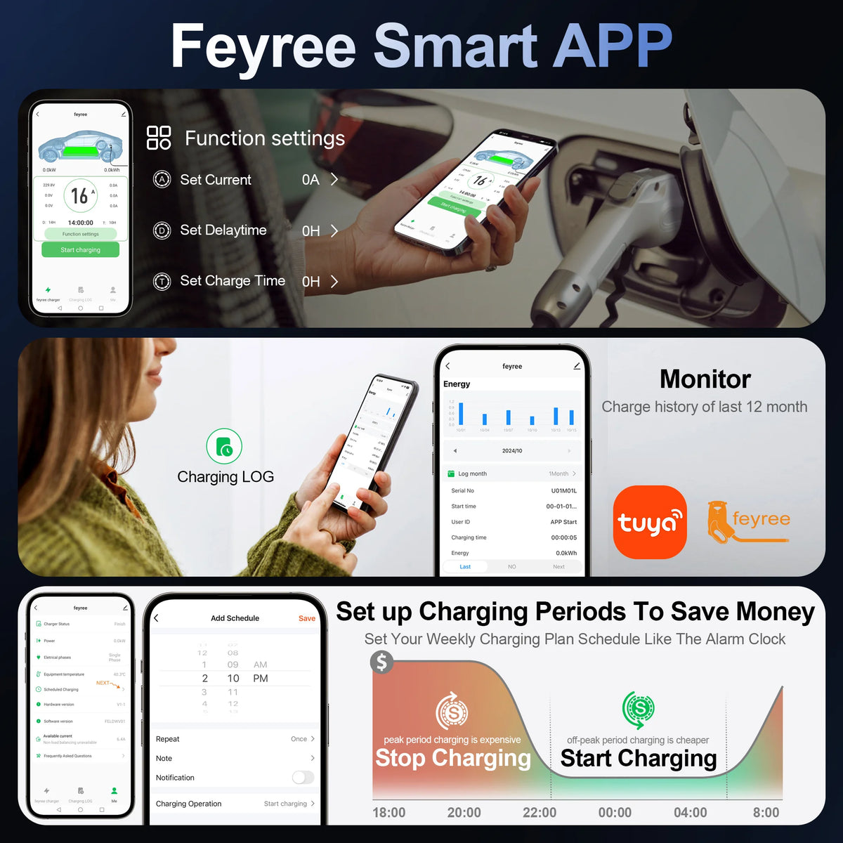 Feyree GB/T EV Charger 7.6kw 32A Dynamic Load Balancing Wallbox 4.3inch LCD Wifi APP Charging Log 11KW 22KW 3P Charging Station