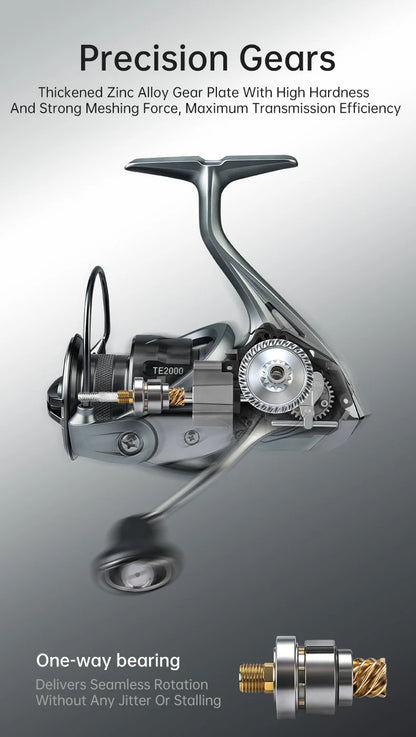 Kingdom TERTIA Spinning Fishing Reel Ultra-Long Casting 1000-5000 Max Drag 15KG 8+1 BB 5.2:1 Freshwater Saltwater Fishing