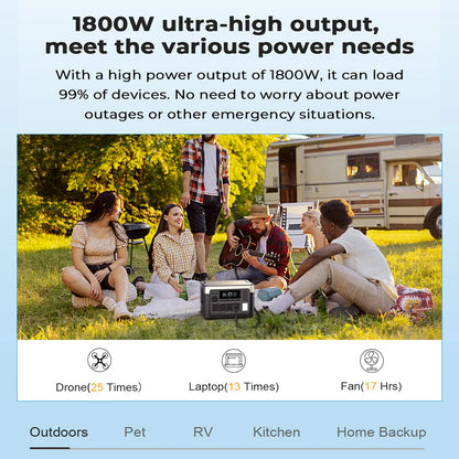 OUKITEL P1000 PLUS Portable Power Station, 1024Wh LiFePO4 Solar Generator | 1800W (3600W Surge) | 1 Hour Super Fast Charge | Lightweight for Home Backup, Camping & Hurricane Emergency