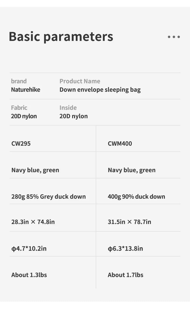 Naturehike Ultralight Backpacking Duck Down Sleeping Bag for Adults Warm Splicable Double Quilt 2 Person Sleeping Bags for Hiking Camping 3 Seasons