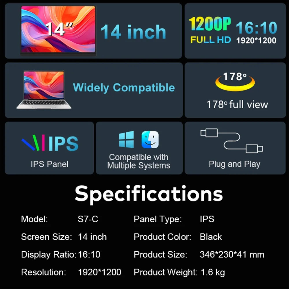 Rospider 14 Inch Portable Dual IPS Laptop Monitor Extended High-Definition Triple Expandable PC LCD Screen Extender
