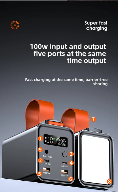 60000mAh 100W Power Bank Portable USB C PD QC DC Fast Charging Large Capacity External Battery For iPhone Samsung Xiaomi Laptop