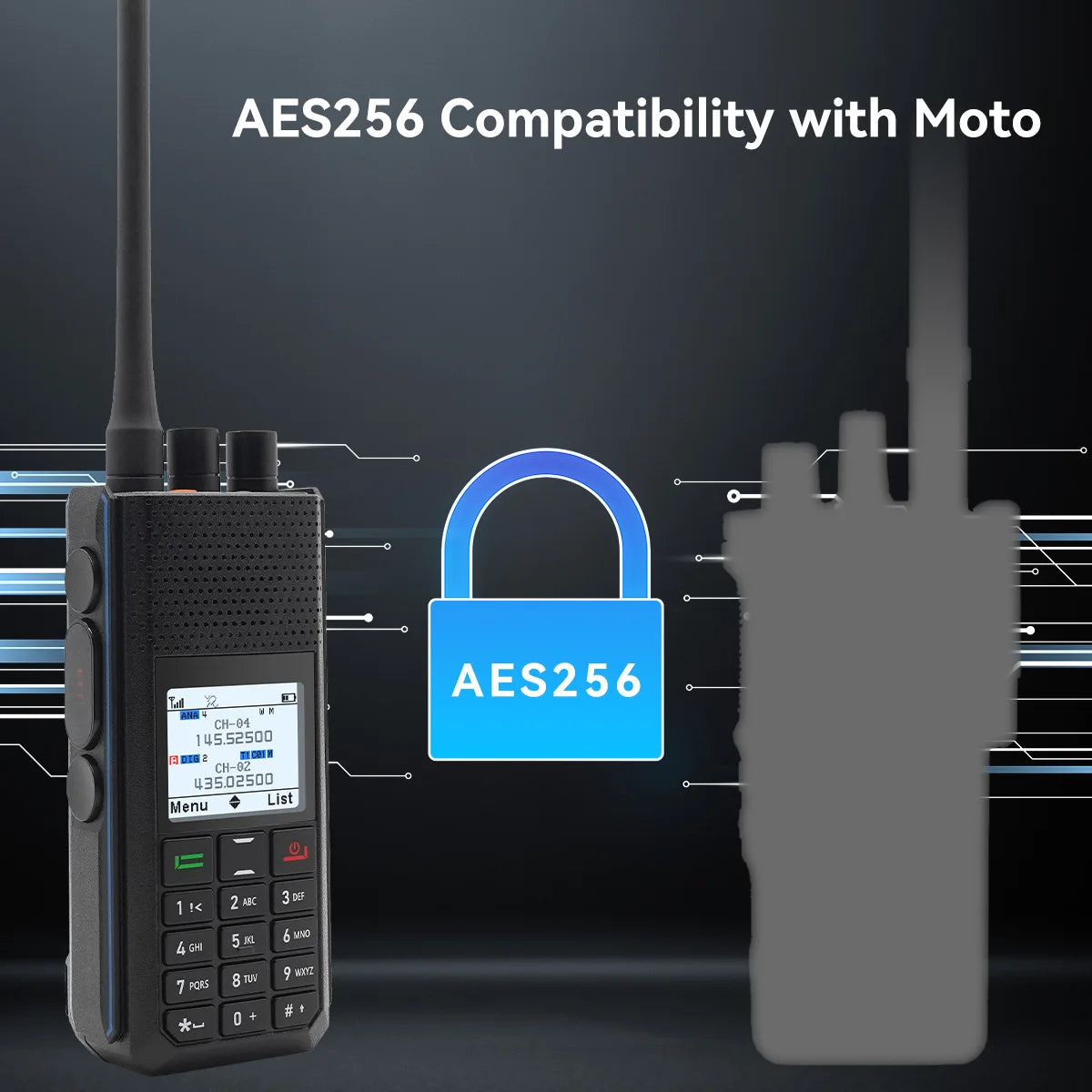 Retevis Ailunce H1 DMR Walkie Talkie Long Range Ham Radio UHF VHF Communication Two-way Radio Station FM GPS APRS