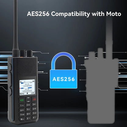 Retevis Ailunce H1 DMR Walkie Talkie Long Range Ham Radio UHF VHF Communication Two-way Radio Station FM GPS APRS