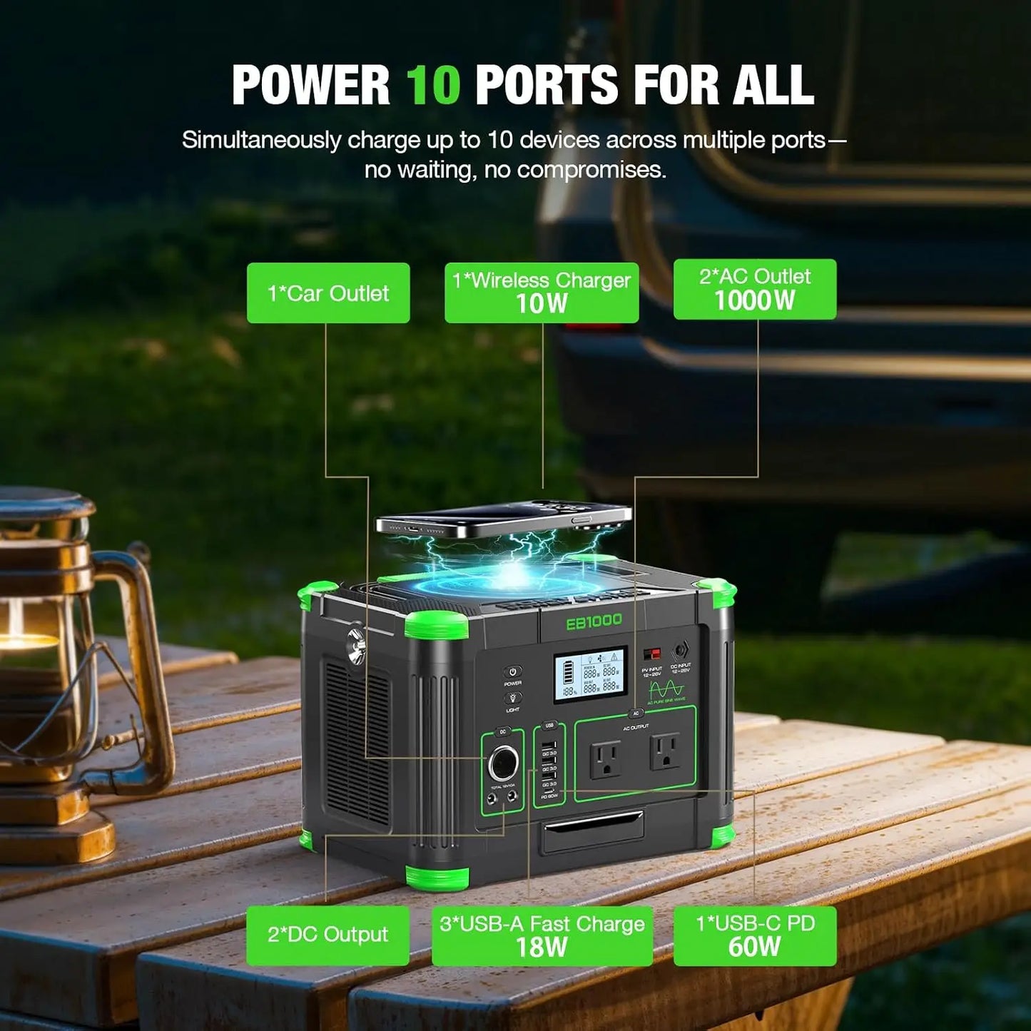 999Wh Portable Power Station 1000W for Outdoor & Home Backup | Solar Generator 10 Ports with 60W USB-C PD Fast Charging, Pure